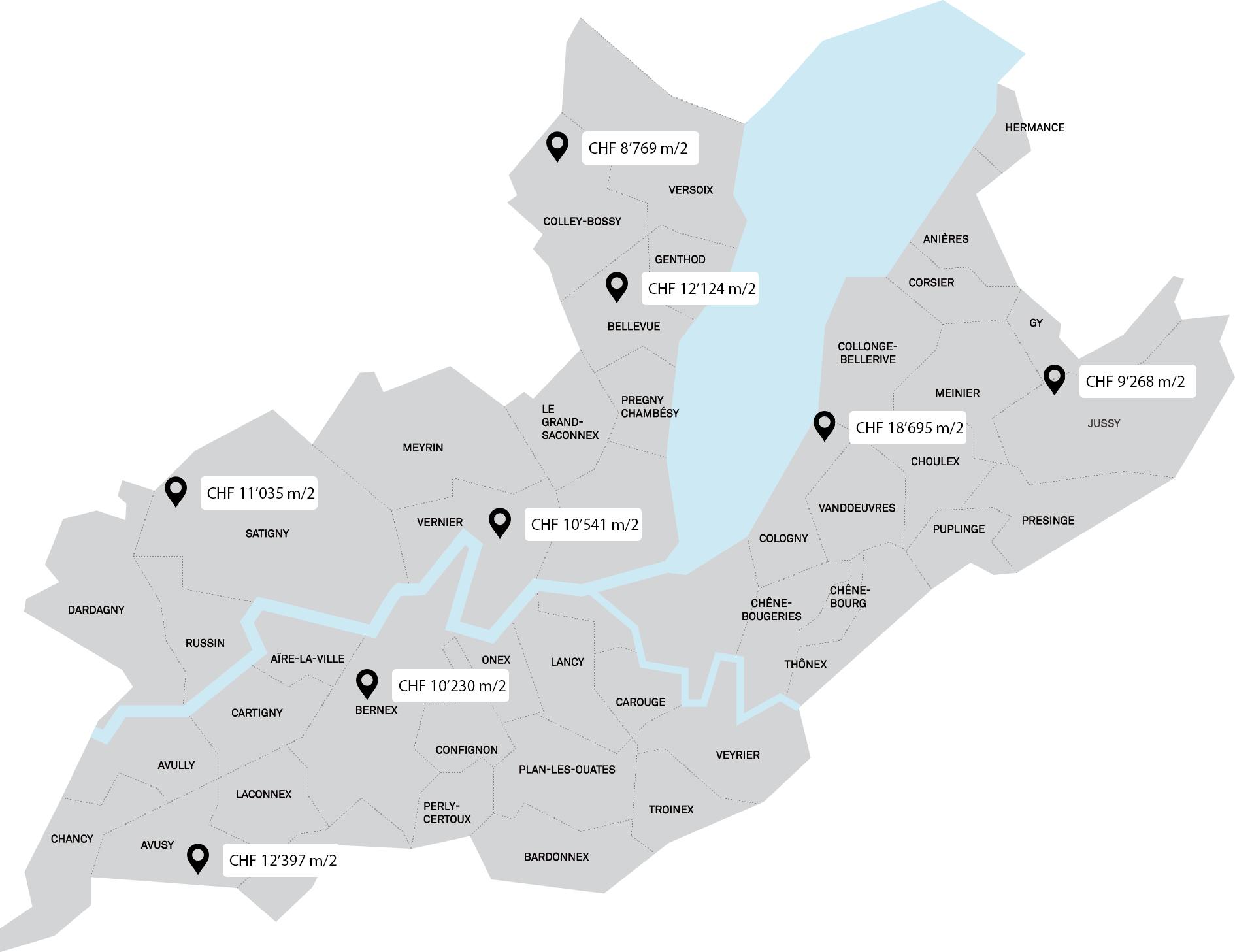 Estimation immobilière